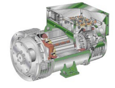 潜山发电机内部结构图